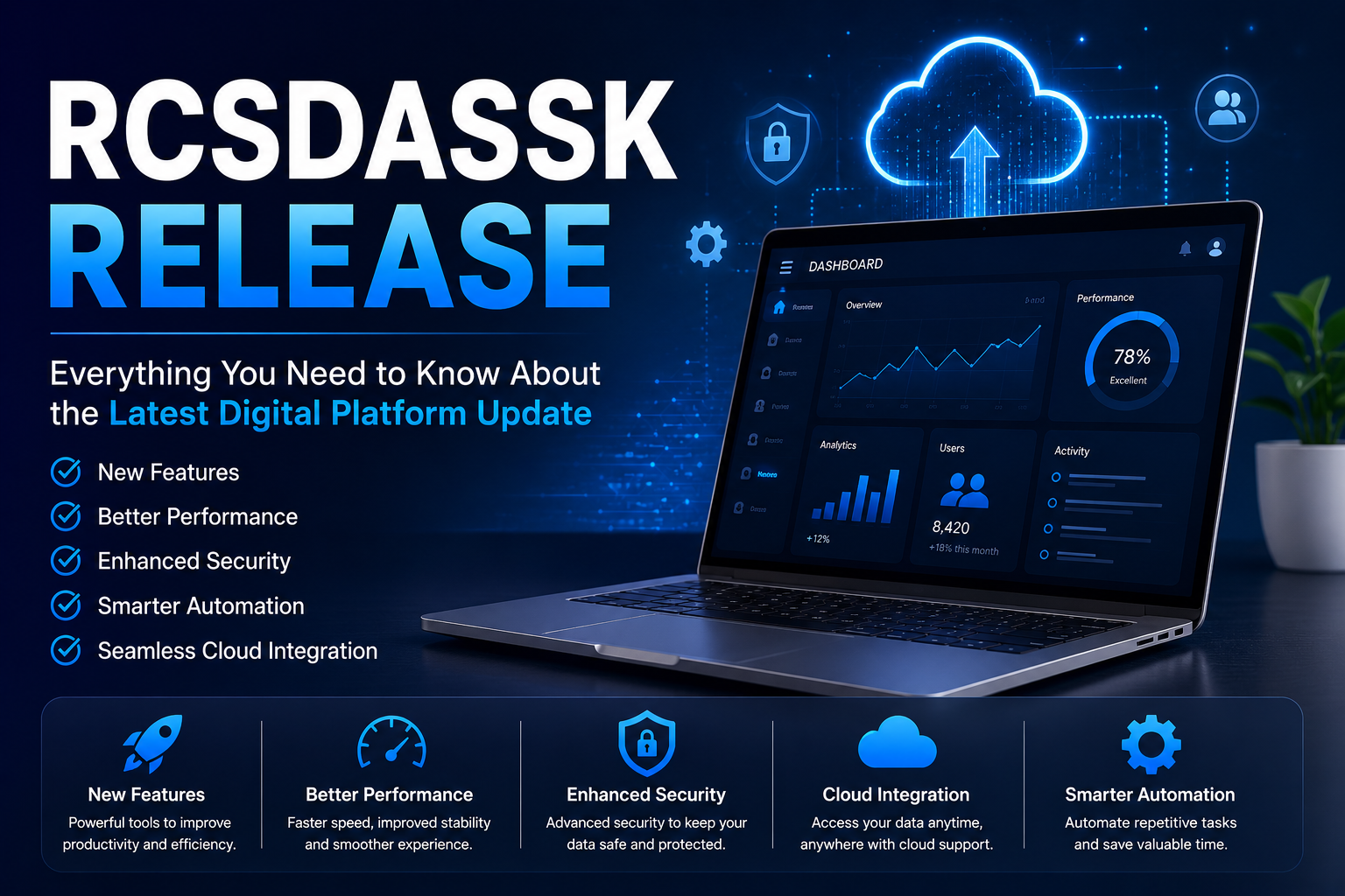 RCSDASSK Release: Everything You Should Know About the Latest Digital Platform Update