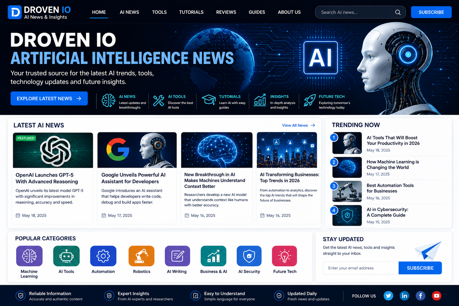 Droven IO Artificial Intelligence News – Latest AI Trends, Tools & Updates