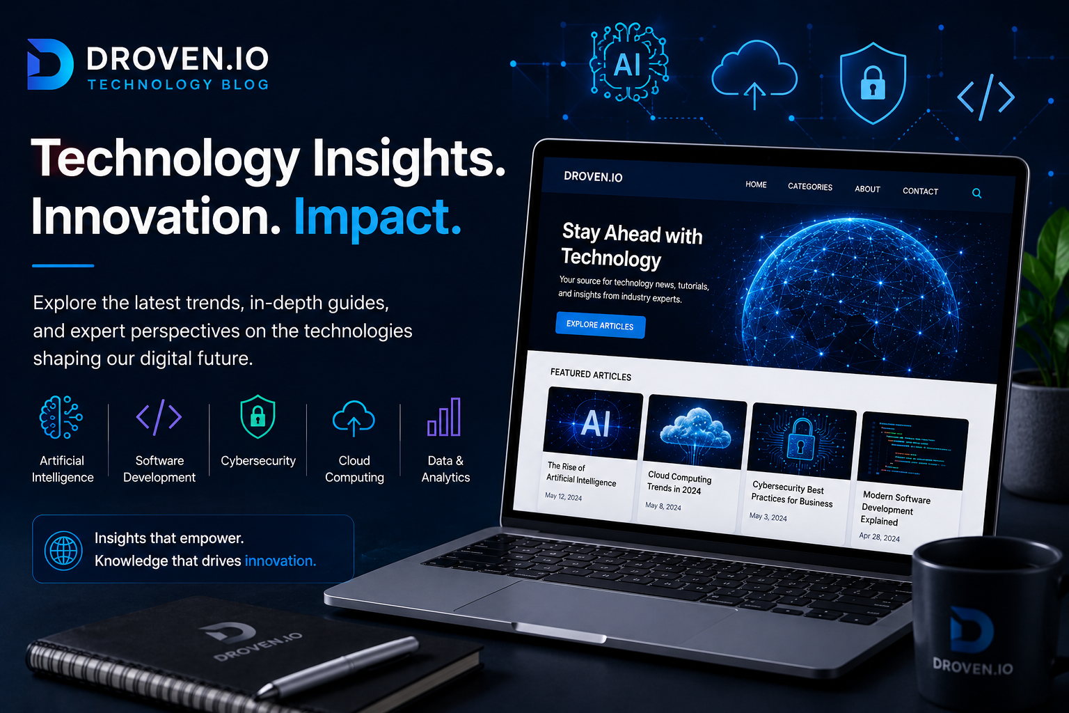 Droven.io Technology Blog